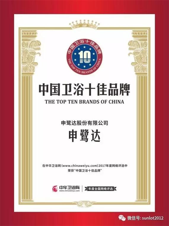 喜報！恭喜申鷺達衛浴榮獲中國衛浴“十佳品牌”