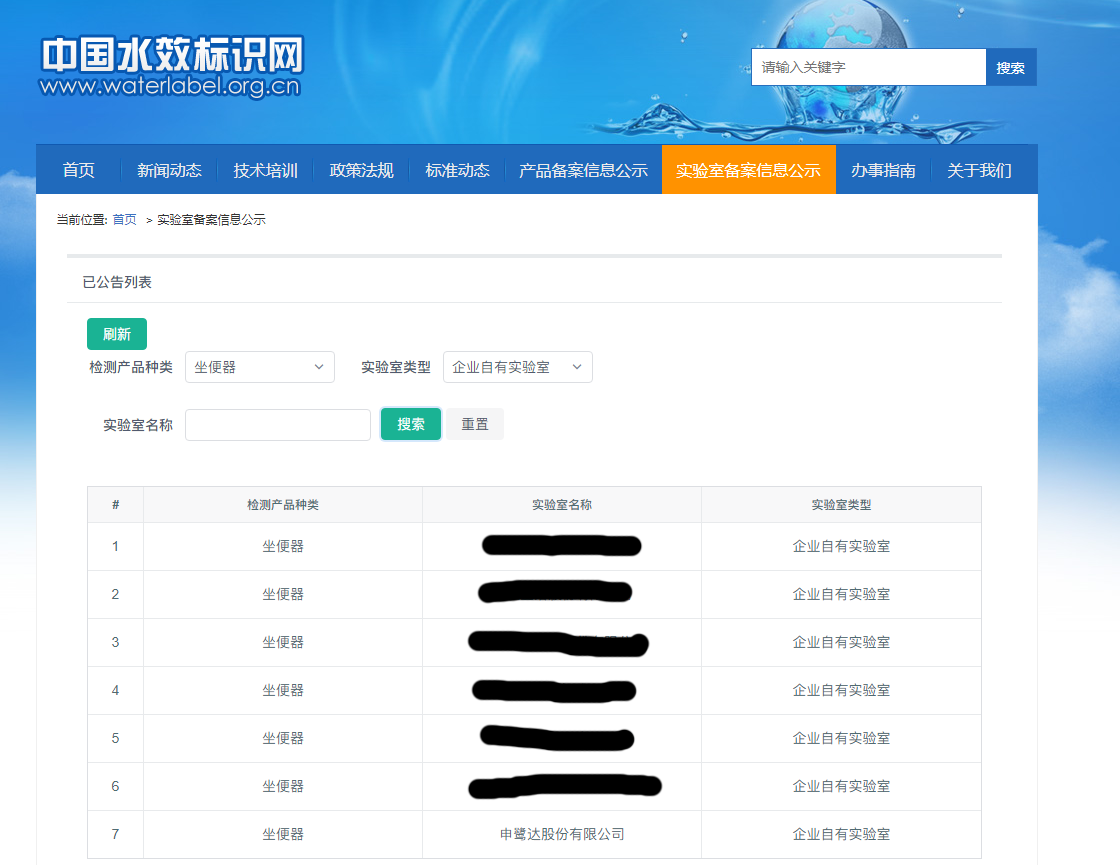 申鷺達實驗室通過“中國標準化研究院水效標識管理中心”實驗室備案